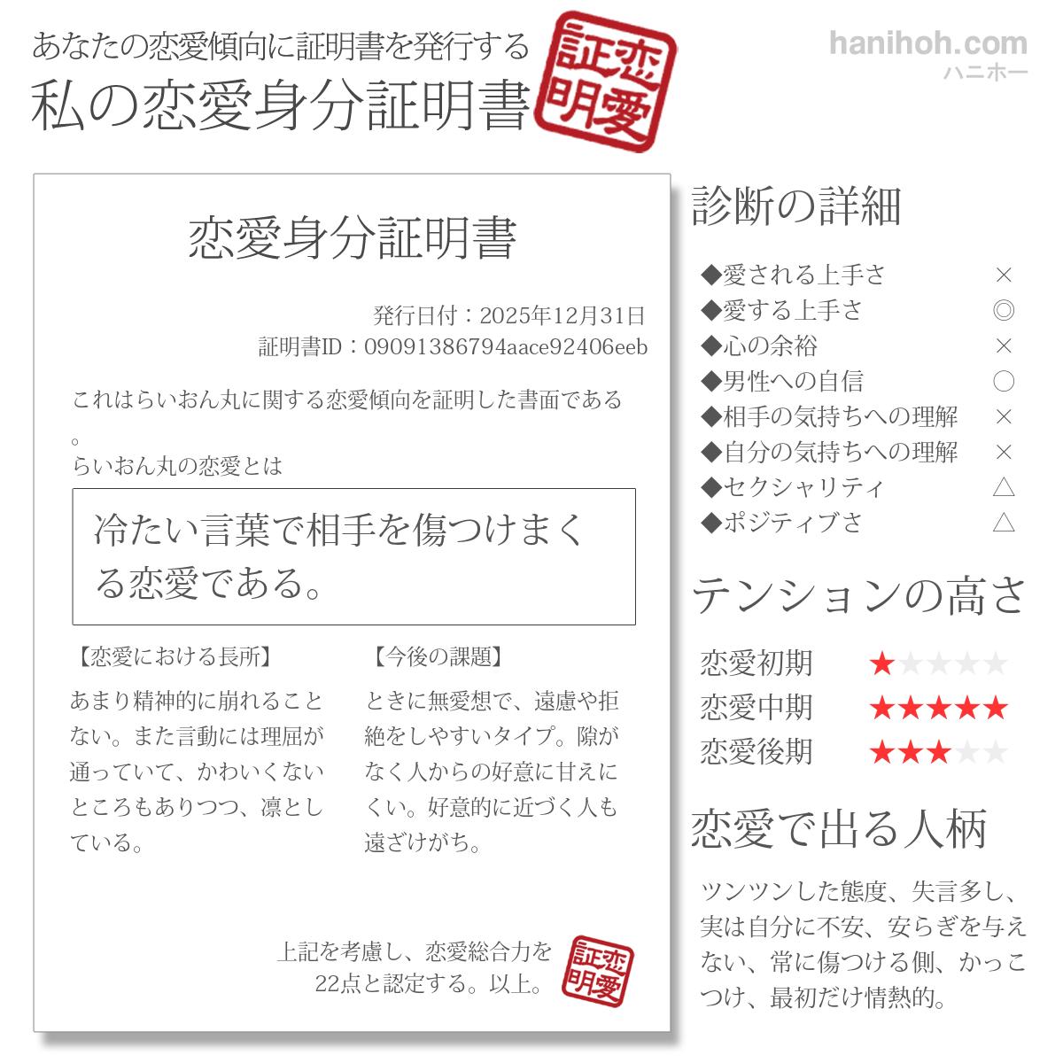 診断・占い結果の画像