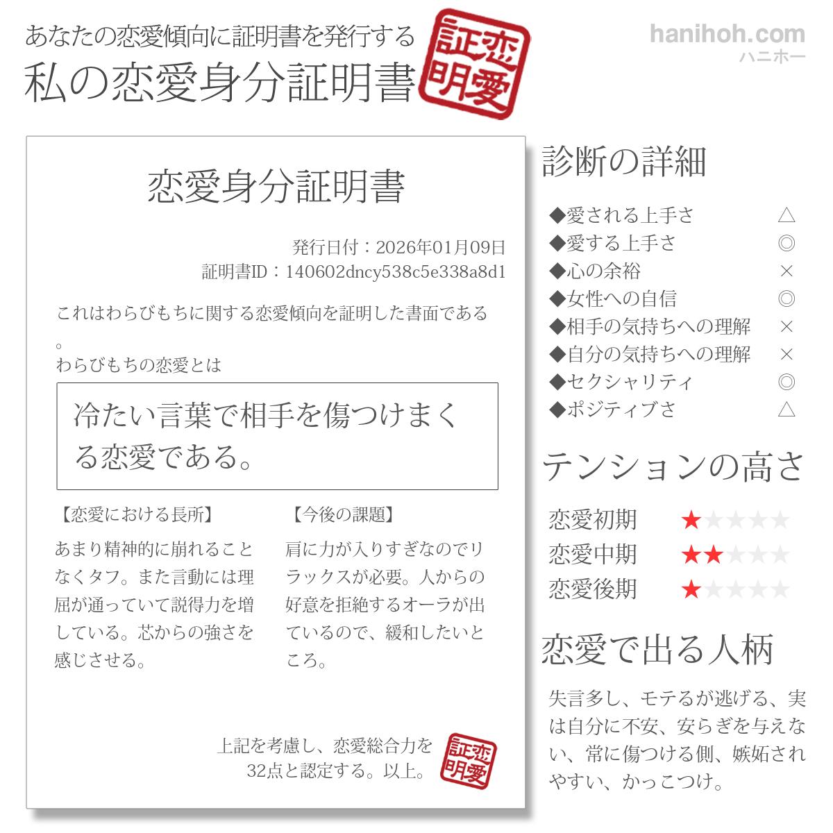 診断・占い結果の画像