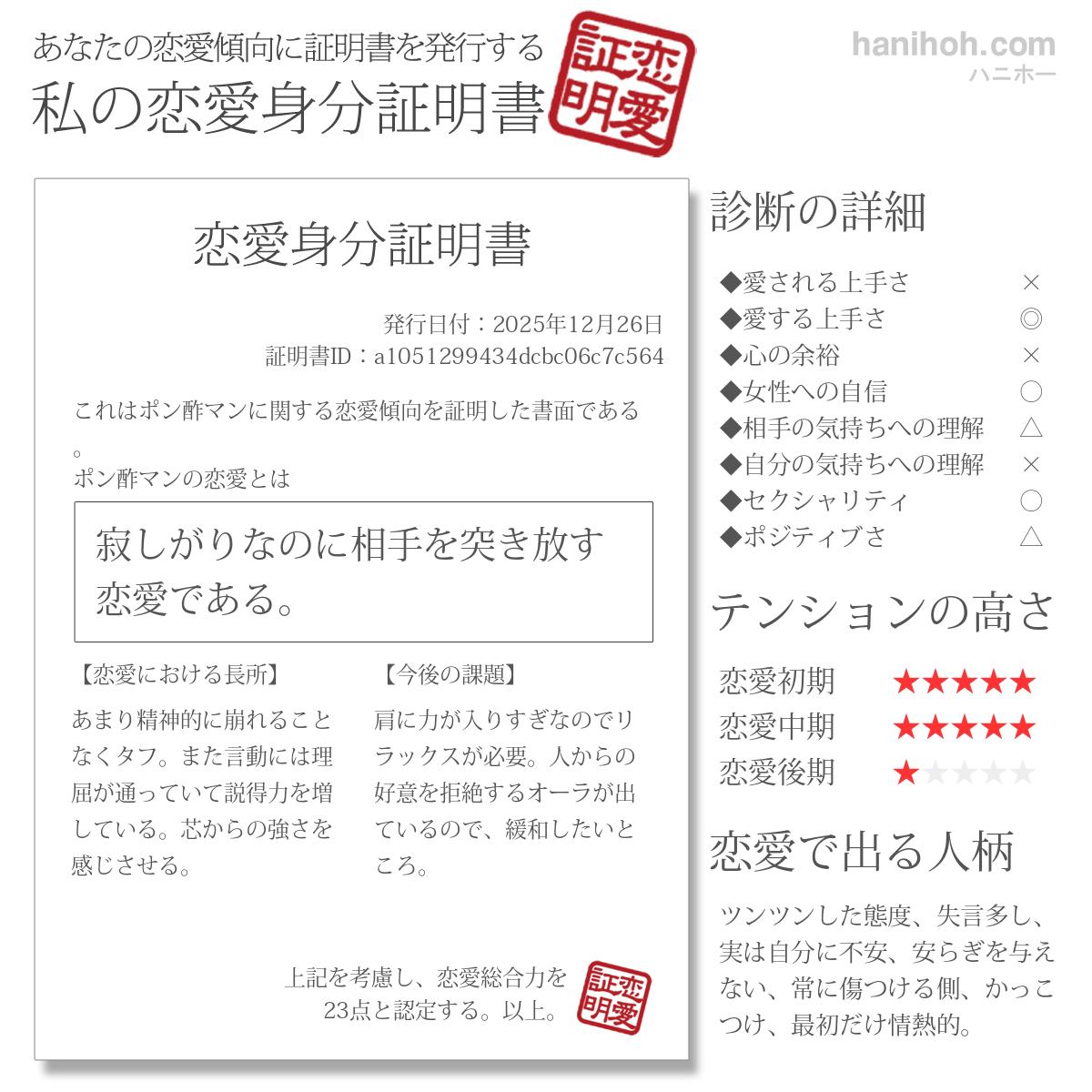 診断・占い結果の画像