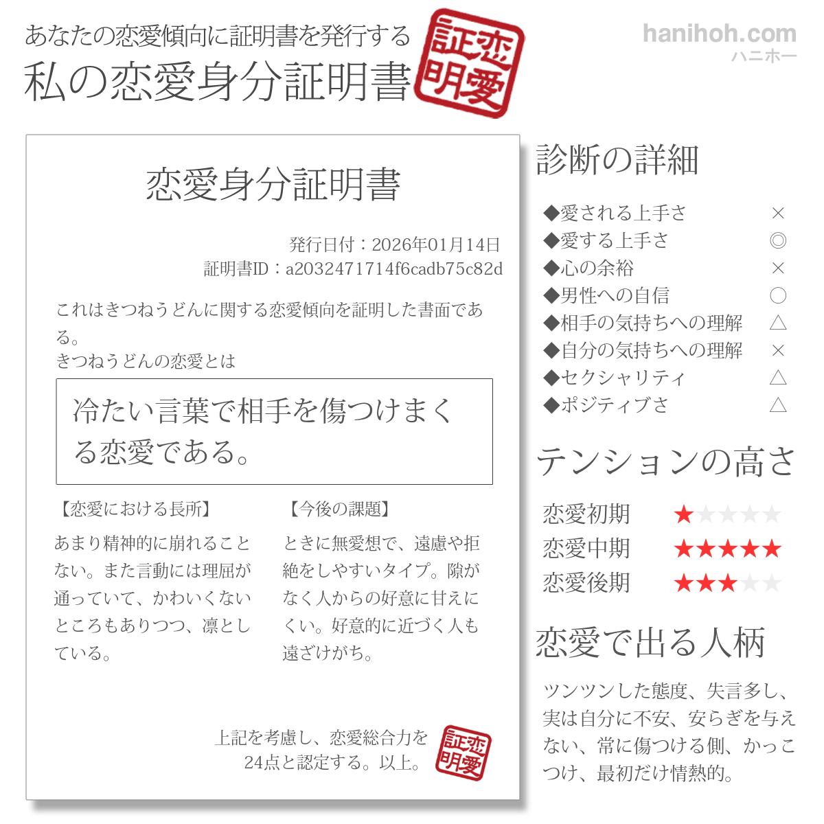 診断・占い結果の画像