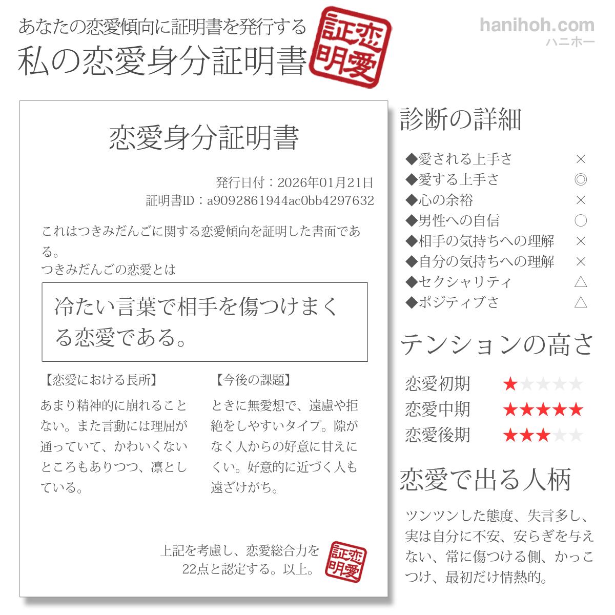 診断・占い結果の画像