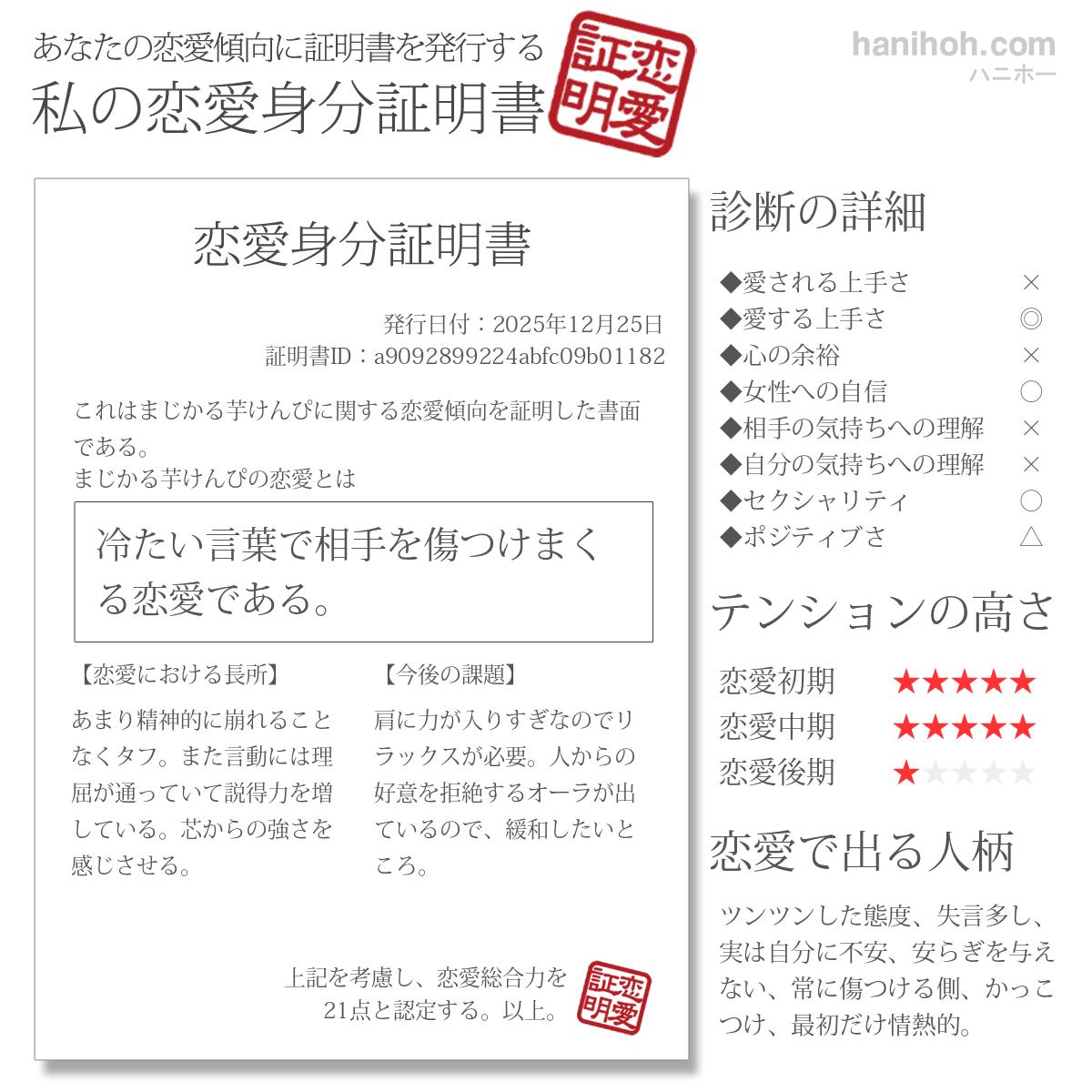 診断・占い結果の画像