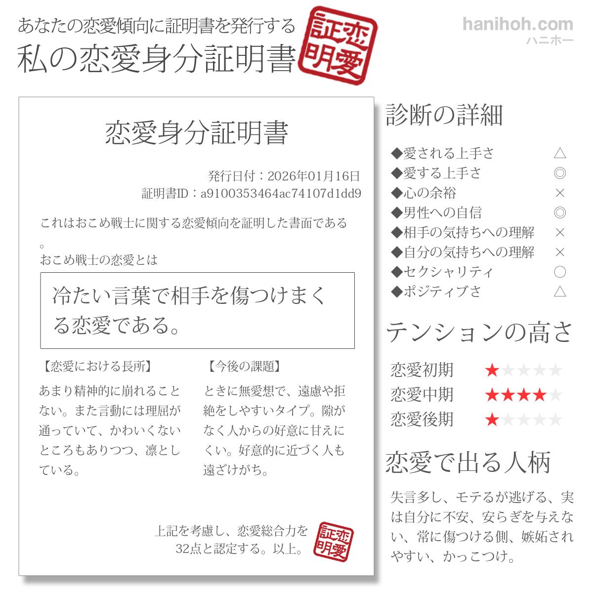 診断・占い結果の画像