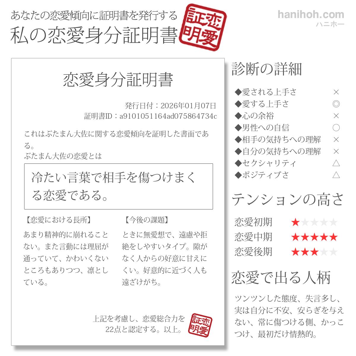 診断・占い結果の画像