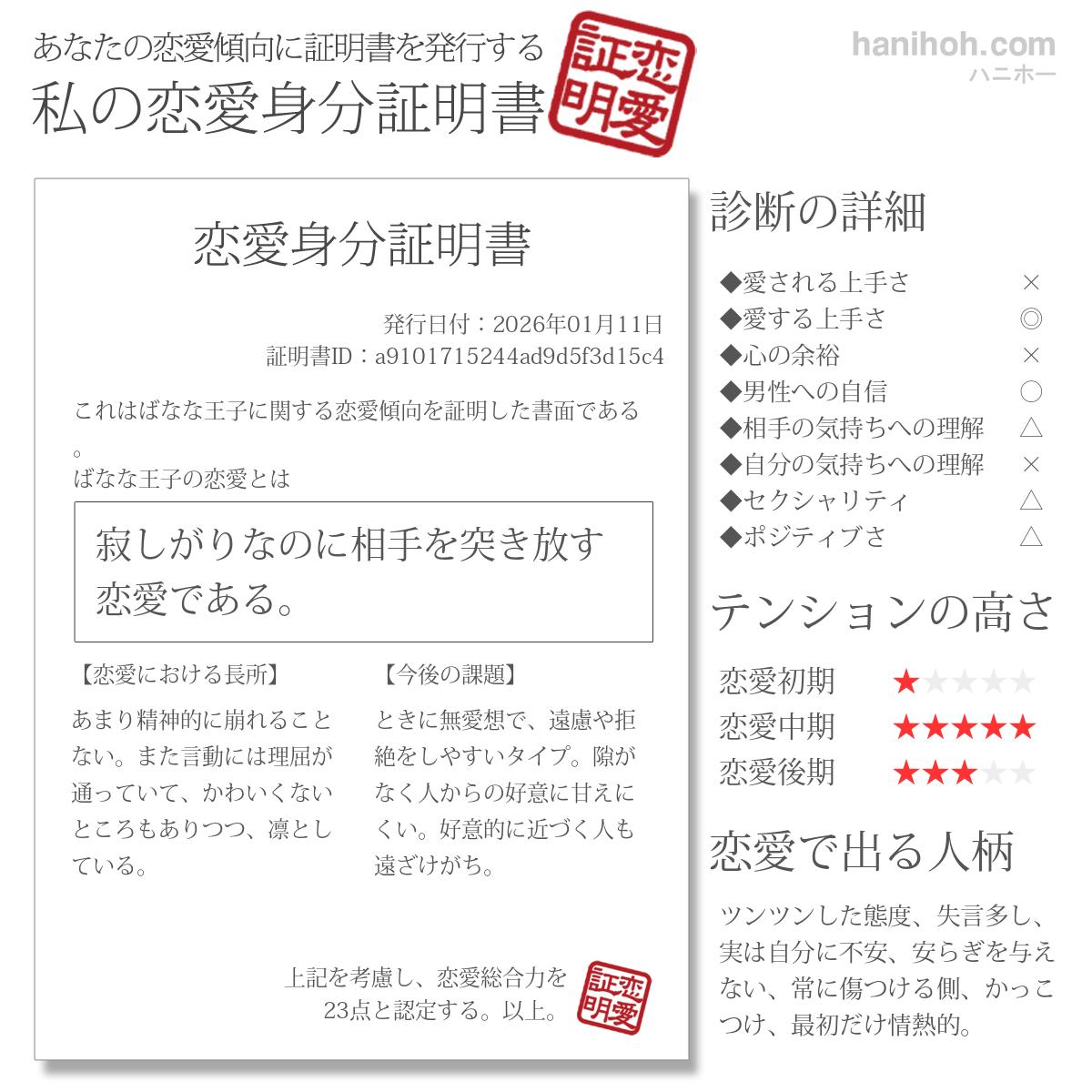 診断・占い結果の画像