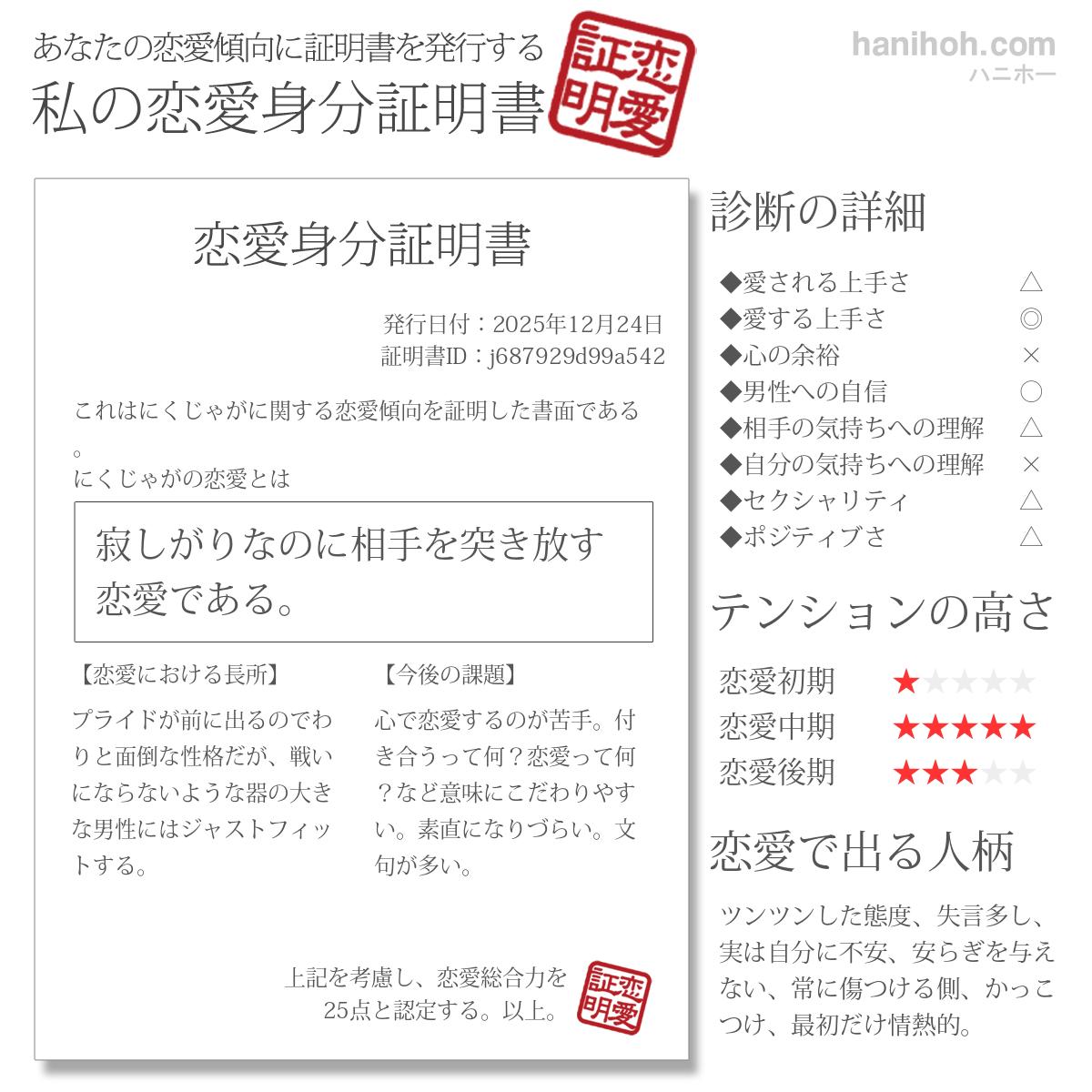 診断・占い結果の画像